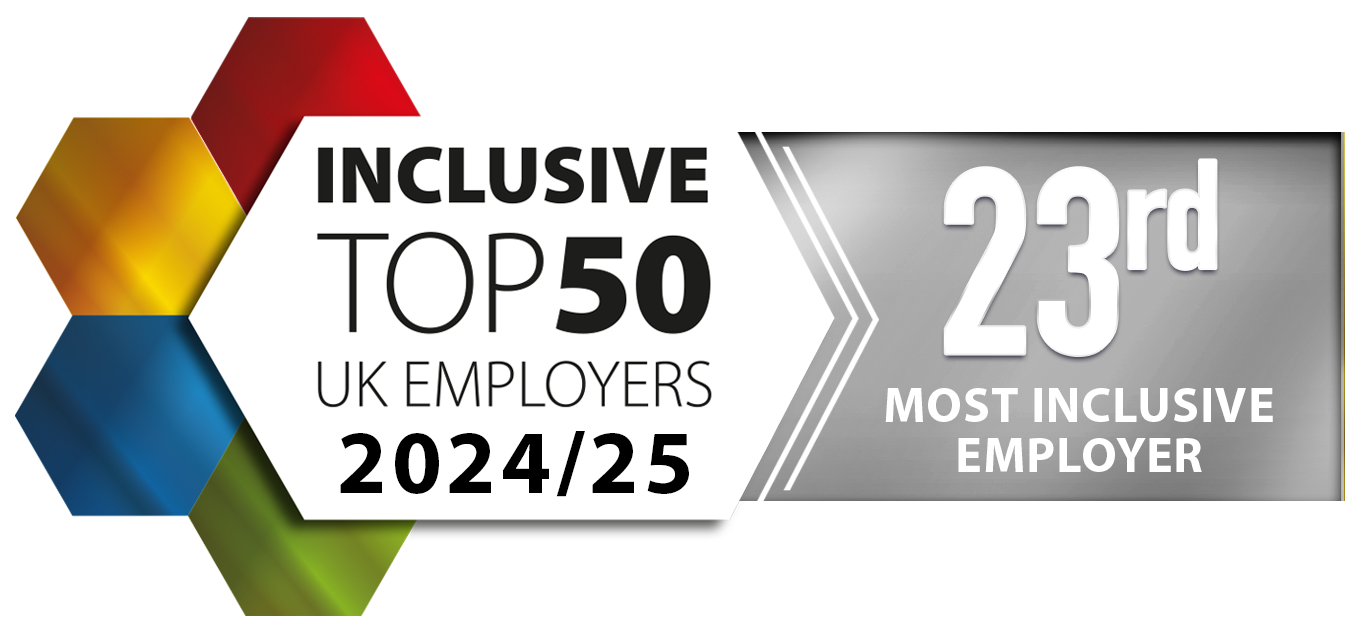 Inclusive ToP 50 2022/2023 - 23º puesto